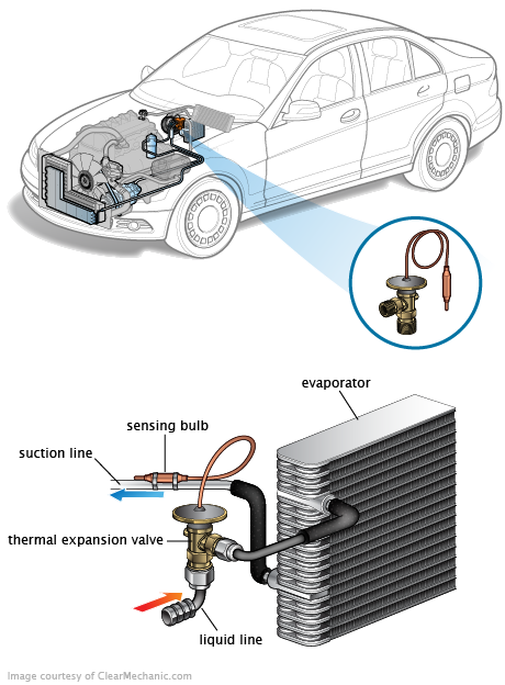 See U3288 repair manual